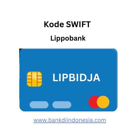 Kode Swift Lippobank